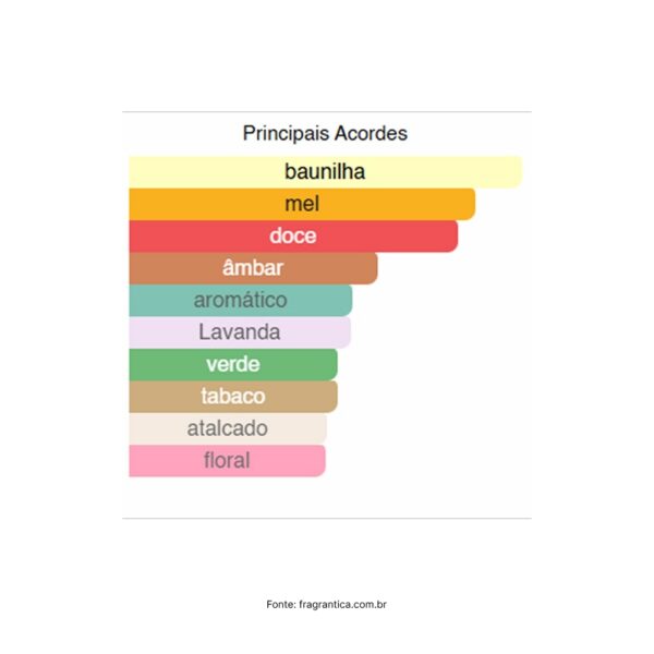 Homine Elixir - In The Box